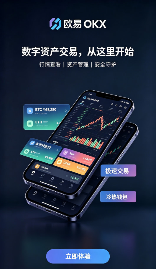 欧交易所平台app充值交易流程